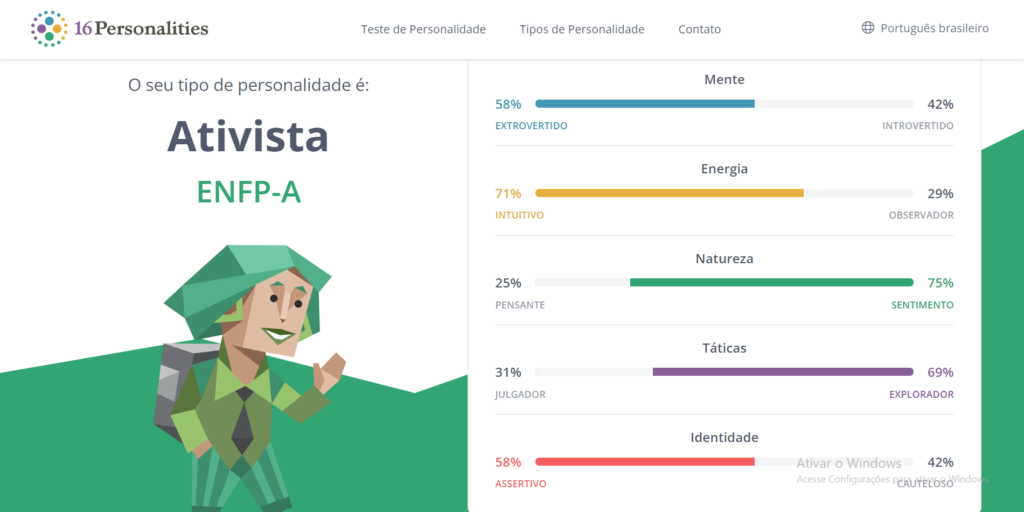 resultado de um teste MBTI para personalidade ENFP-A