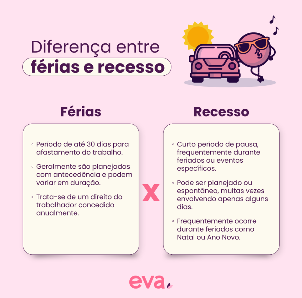 Imagem com as diferenças entre férias e recessos.