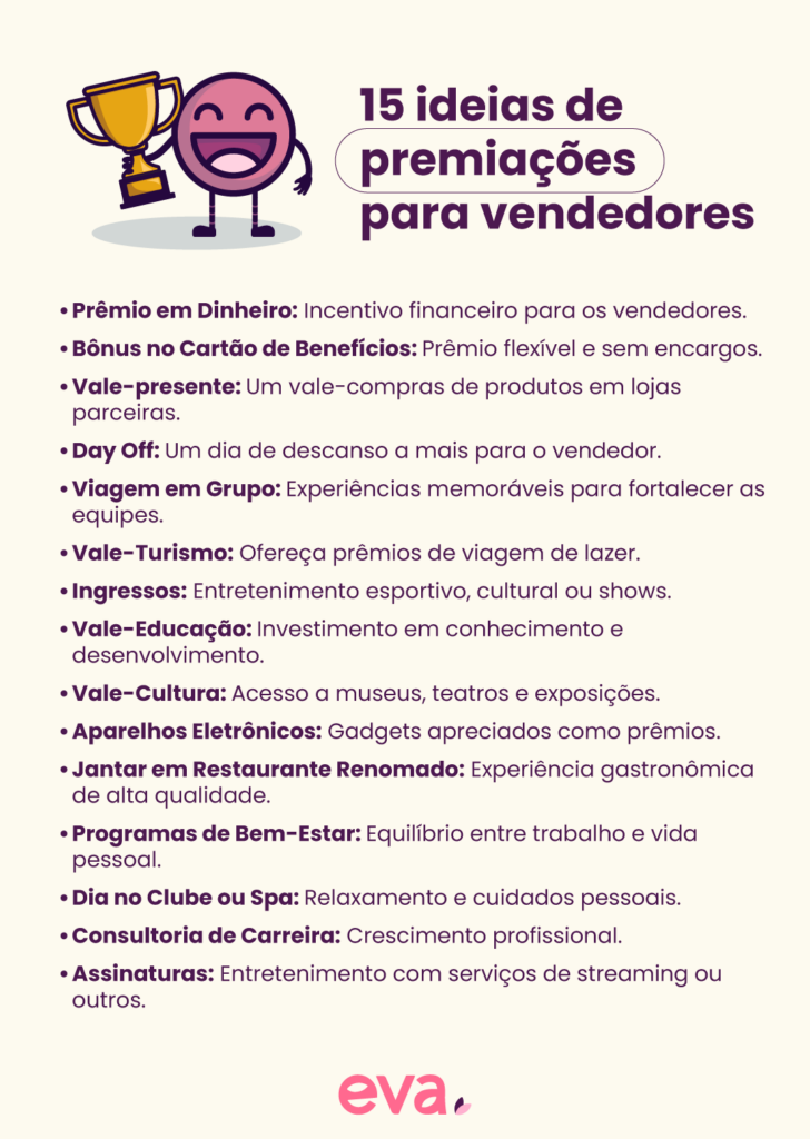 Ivo, mascote da Eva, ao lado da lista com 15 ideias de premiações para vendedores.