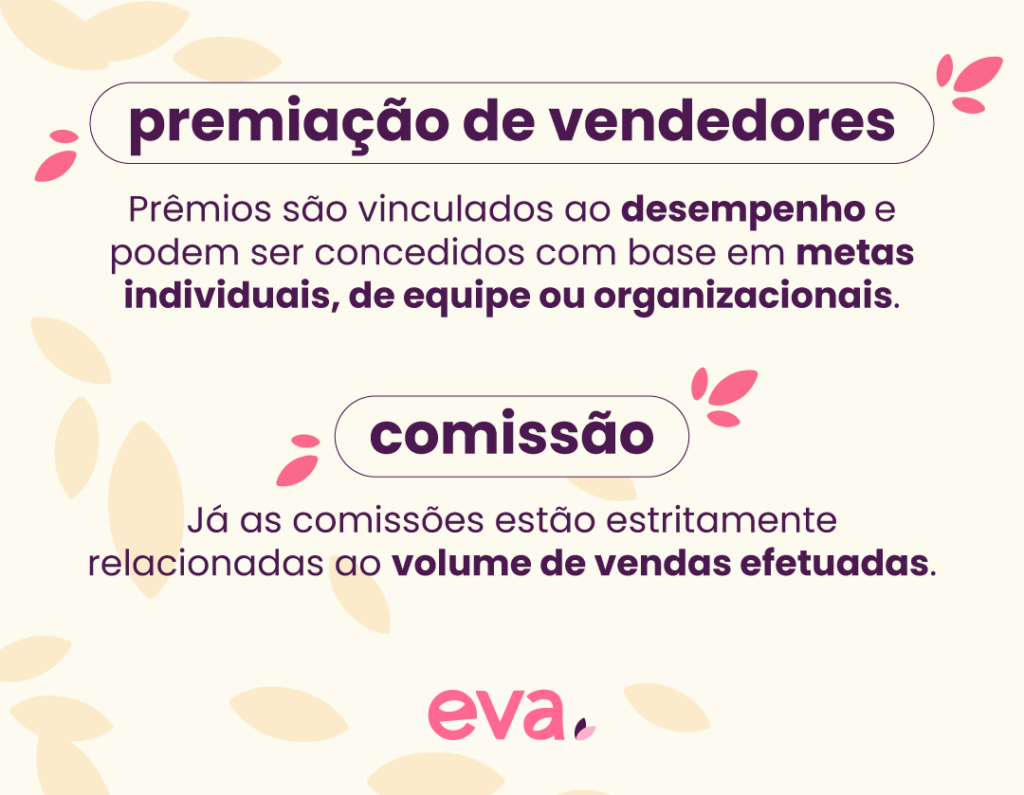Imagem com a diferença entre premiação de vendedores e comissão.