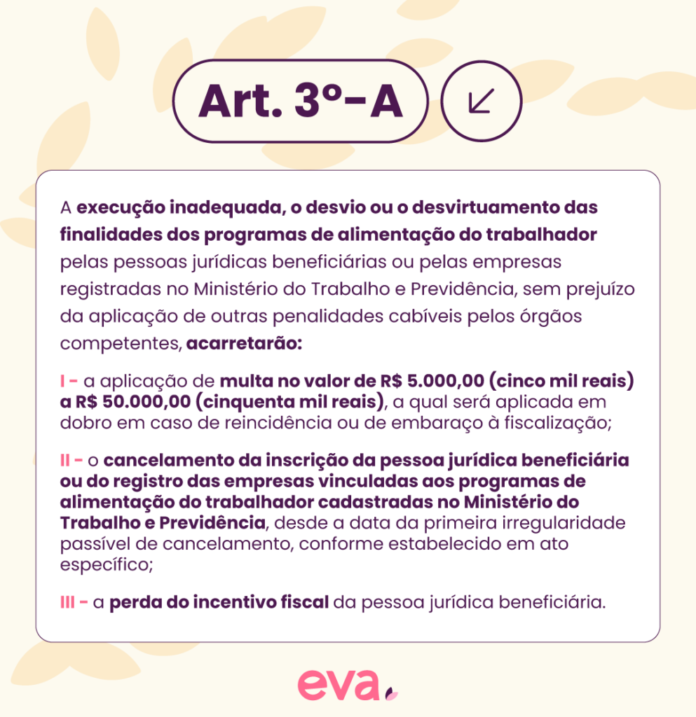 Trecho do artigo 3-a da lei n° 6321/76