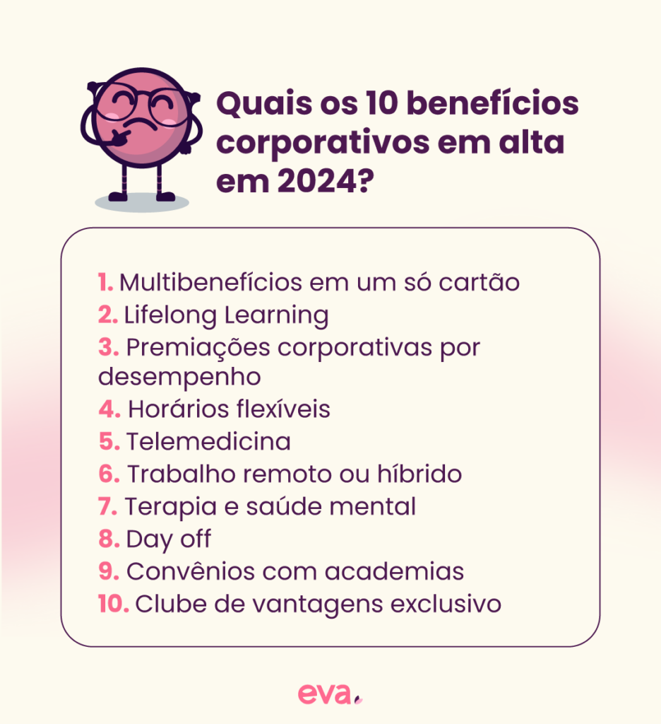 Lista com os 10 benefícios em alta em 2024: multibenefícios; lifelong learning; premiações corporativas; horários flexíveis; telemedicina; trabalho remoto ou híbrido; terapia e saúde mental; day off; convênios com academias e clube de vantagens exclusivo.